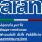 Aran: Accertamento della rappresentatività sindacale triennio 2016-2018.